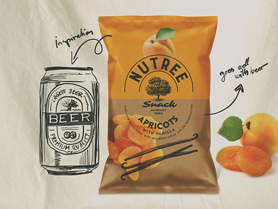 Nutree Snack Sustainable Packaging