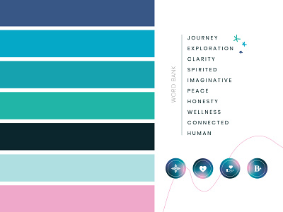 Benitez Counseling | Branding brand colors instagram highlights strategy words
