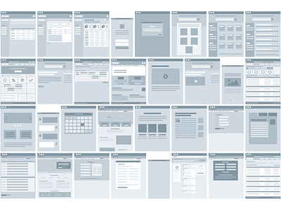 User Screens for Flowcharts