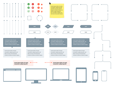 Design Elements for User Flowcharts