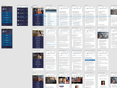 Wiring It Up adobe mobile mockup web wireframes xd