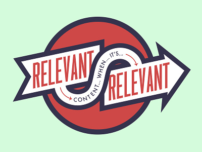 Content content design strategy relevance social strategy