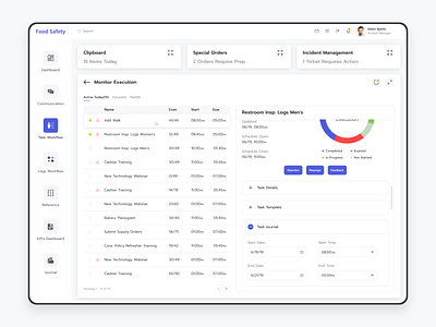 Monitor Execution adobexd dashboard ui interface interfaces ui uidesign uiux user experience web website