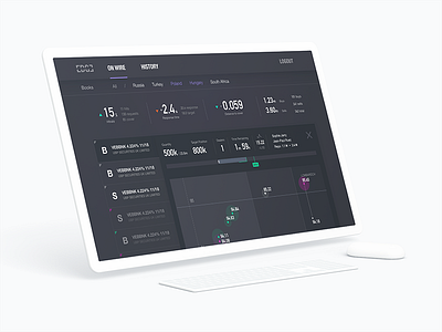 Datascience 💖 Design