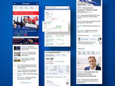 Money.pl redesign on mobile