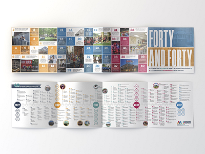 Downtown Memphis Commission 40&40 accordion annual report branding fold history packaging style timeline