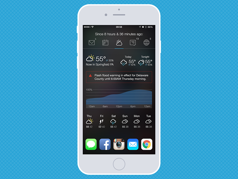 download weather app widget