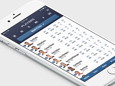 DailyUI - Leaderboard NFL RedZone iOS App app dailyui fantasy ios leaderboard nfl players redzone ui ux