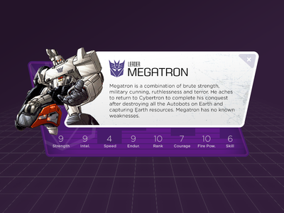 DailyUI - 045 - Info Card