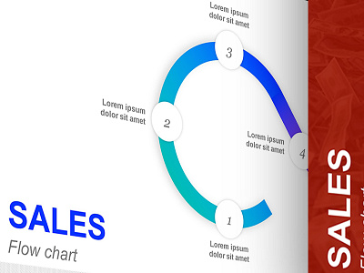 Sales Flow Presentation Template | Free Download corporate branding corporate identity design download free google slides keynote modern presentations