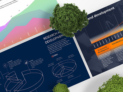 R&D Data Templates | Free Download branding branding strategy corporate identity download free google slides modern presentation design presentations presenting