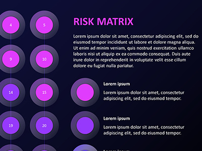 Risk Matrix 2 Presentation Template | Free Download branding strategy corporate branding corporate identity design modern presentation design presentation layout presentations presenting