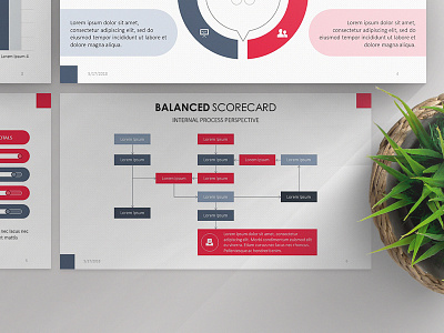Balanced Scorecard Presentation Template | Free Download 24slides branding corporateidentity free googleslides graphicdesign keynote presentationdesign presentations templates