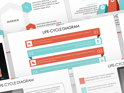 Life-Cycle Diagram Presentation Template | Free Download