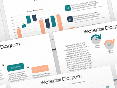 Waterfall Diagram Presentation Template | Free Download 24slides branding brandingstrategy corporatebranding googleslides modern presentationdesign presentationlayout presentations presenting