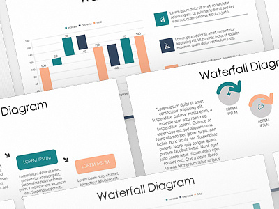 Waterfall Diagram Presentation Template | Free Download