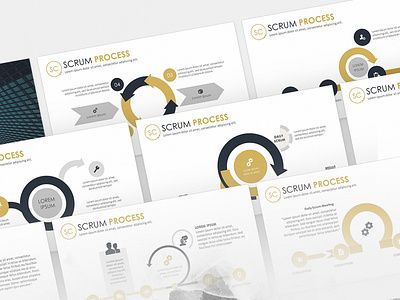 Scrum Process Presentation Template | Free Download branding corporatedesign corporateidentity download keynote modern powerpoint presentations templates