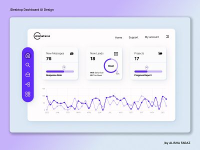 Desktop Dashboard UI Design - Light Version branding dashboard design desktop figma graphic design illustration light logo personal project typography ui ux vector version