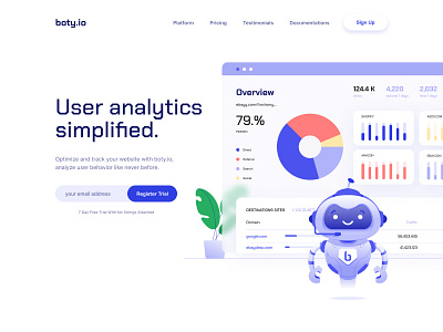 Boty.io : User analytics tools