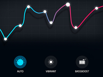 Equalizer and the effects presets