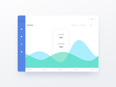 Money Dashboard