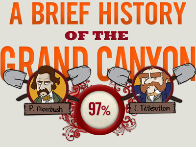 A Brief History of the Grand Canyon: Preloader comic book flash grand canyon preloader