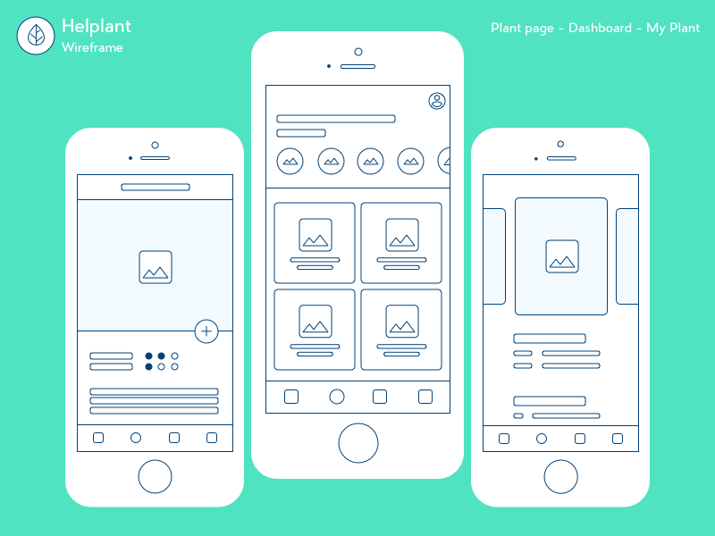 Helplant Botanic App by Ramona Russo on Dribbble