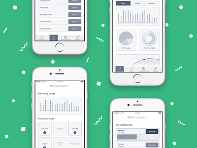 Smart home app - wireframes chart dashboard home automation iot sketch tool wireframes design event overview schedule status