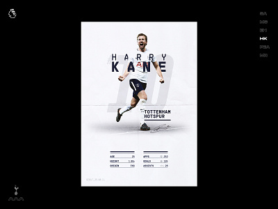 The Top 6 - Harry Kane