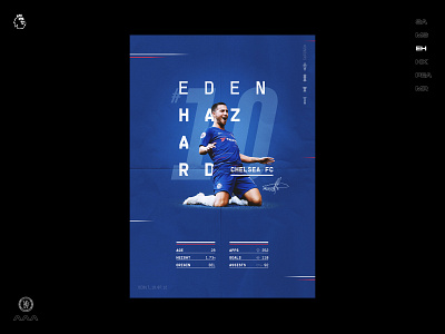 The Top 6 - Eden Hazard