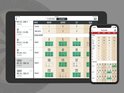 Dartsmind - darts scorer app