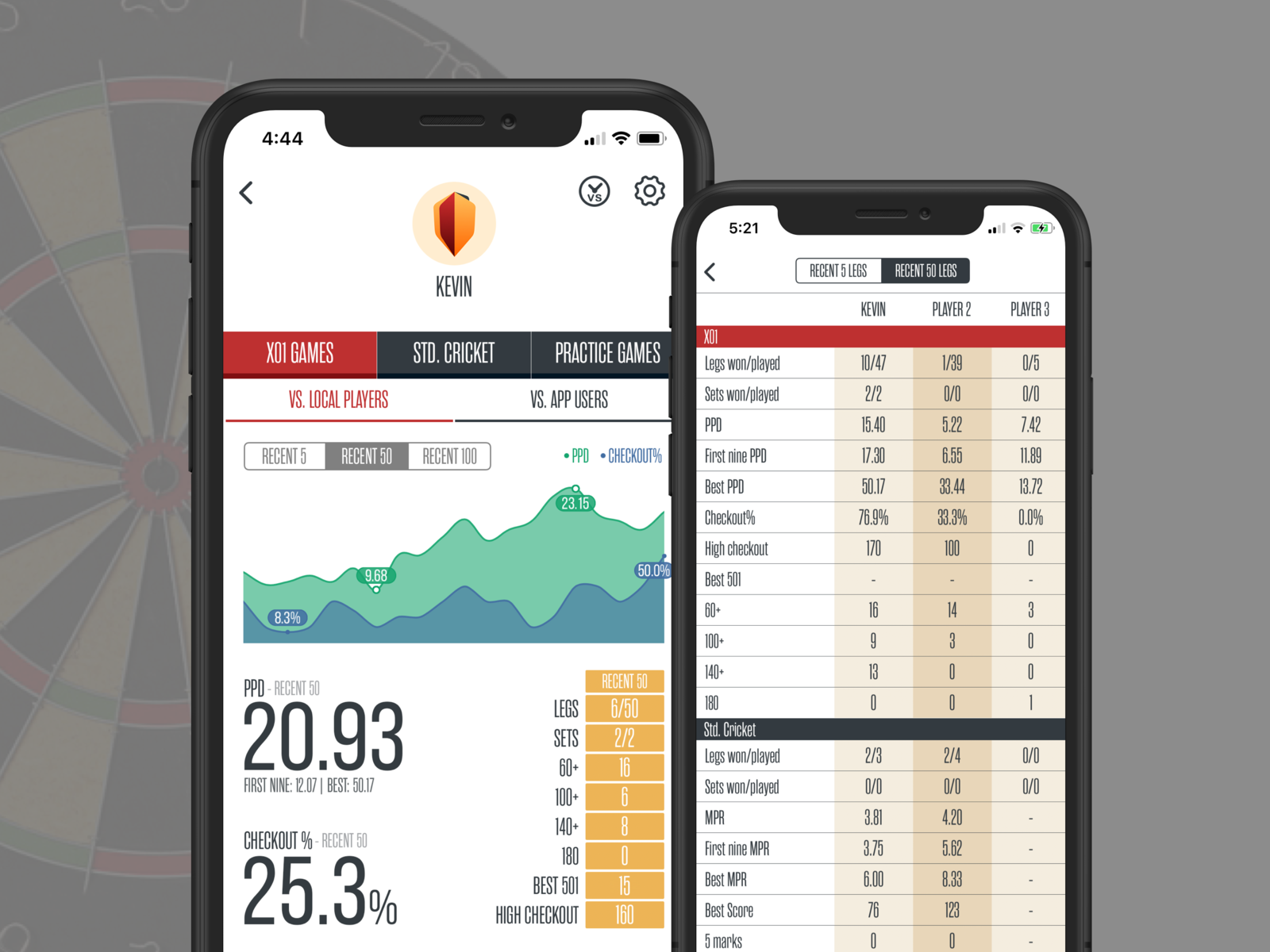 dartsmind-darts-scorer-app-by-kevin-on-dribbble