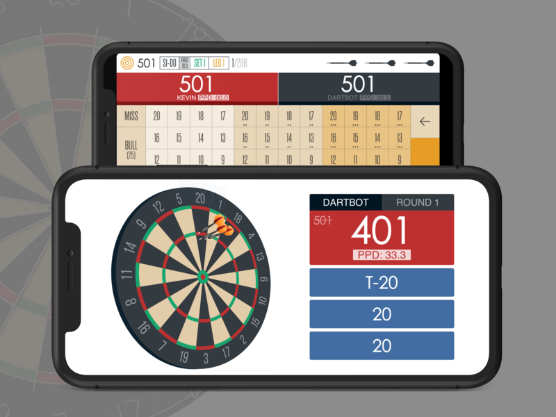 Dartsmind darts scorer app by Kevin on Dribbble