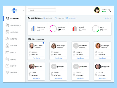 Medical Appointment Dashboard