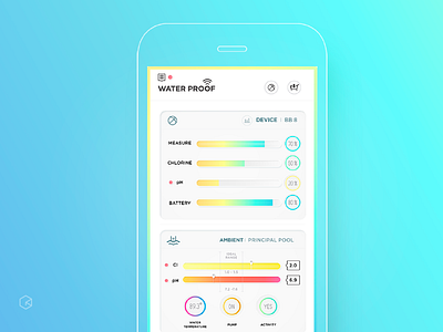 Water Proof UI Concept app brand logotype metrics pool ui water