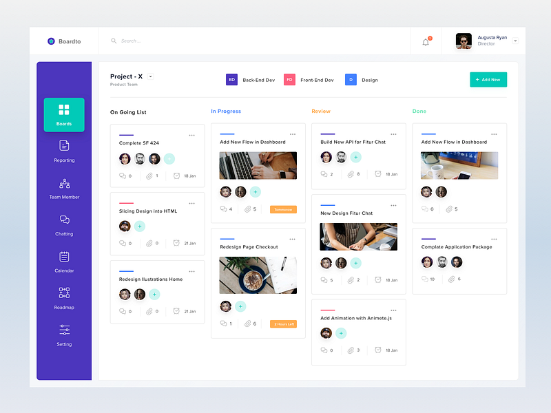 Task Management Dashboard by Sulton handaya for Pixelz on Dribbble