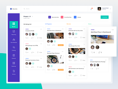 Task Management Dashboard