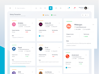 Finance Dashboard