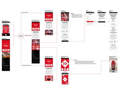 Coca-Cola Xmas 2020 Advent Calendar User Flow christmas coca cola ui user flow ux web