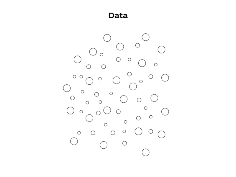 Coca-Cola - From Data to Impact