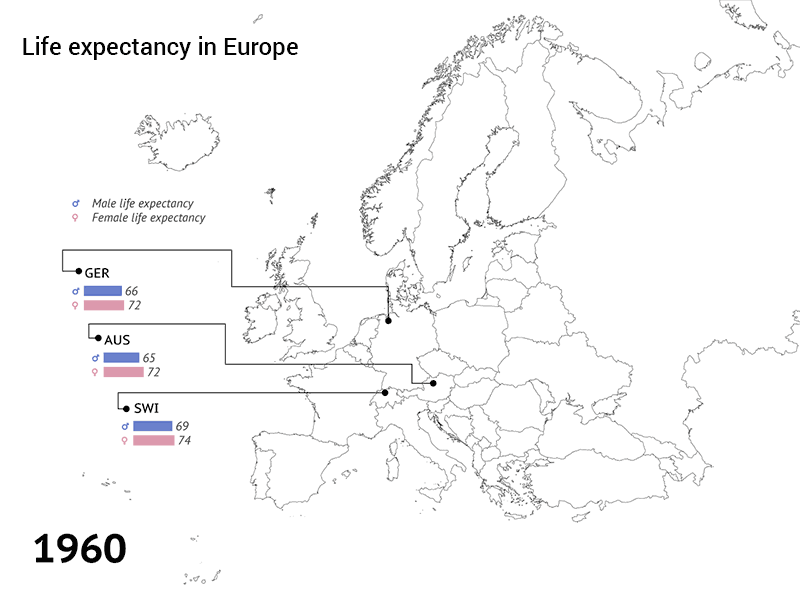 Life Expectancy in Europe (Infrographic) ageweb infographic life expectancy map