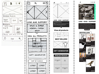 The process: Dutch Museum Gift Shop