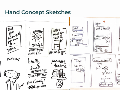 Concept Sketching: Appetite app brainstorming conceptsketching crazy8 design mvp prototype sketch