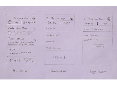 My License App - Homepage and Login / Sign Up Screen's sketches best design designer india license mobile portfolio research sketchs user experience ux wireframe