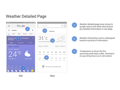 Google Now Redesigned - Weather Detailed Page