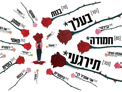 Don't buy me a rose data visualization dataviz feminism gender equality hebrew icon illustration infographic israel numbers roses womens day words