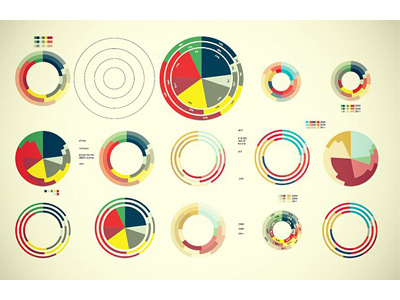 Pies chart colours infographic instagram pies