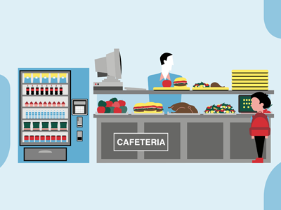 The Quantified Student - Cafeteria cafeteria education flat icon illustration infograhic school vector