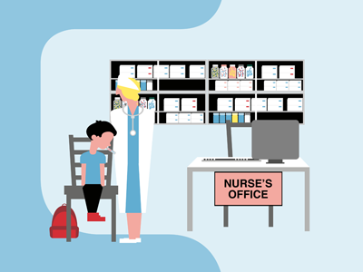 The Quantified Student - Nurse's Office education flat icon illustration infograhic nurses office school vector