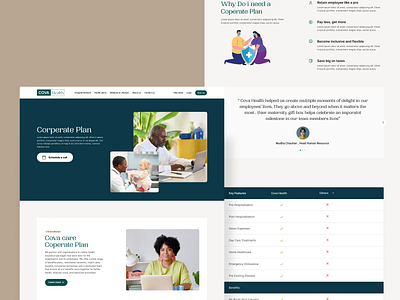 Healthcare - Feature page clean coperate feature feature page health healthcare page pharmacy pricing saas template ui ux website